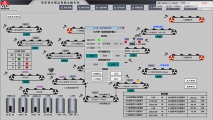 量體裁衣，智造提質(zhì) 自動(dòng)化控制系統(tǒng)集成解鎖煤礦裝備新境界